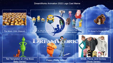 DreamWorks Animation 2022 Logo Cast (Illumination) by ...