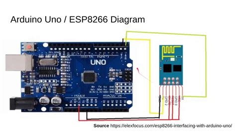 Connecting Arduino Uno and ESP8266 WiFi Module - YouTube