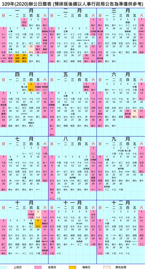 2020年（民國109年）人事行政局行事曆,含國定假日,連續假日請假攻略 ... :: 哇哇3C日誌