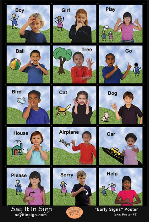 Early Signs Poster - ASL Lenticular Poster – Say It In Sign