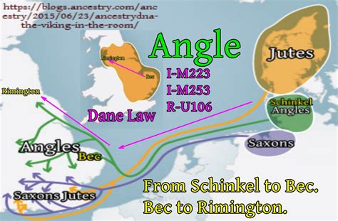 Proto-Germanic R-U106 haplogroup DNA Elwald-Elliot - Gorrenberry