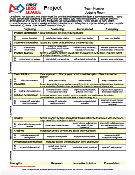 FLL Rubrics « BoyerBookends