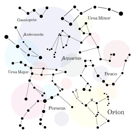 Printable Constellation Templates