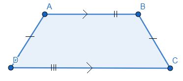 Isosceles Trapezoid Properties & Formula | What is an Isosceles Trapezoid? - Lesson | Study.com