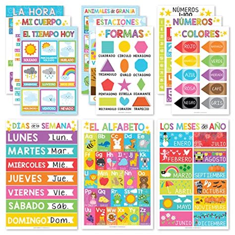 7 Best Posters for Spanish Classrooms to Enhance Learning