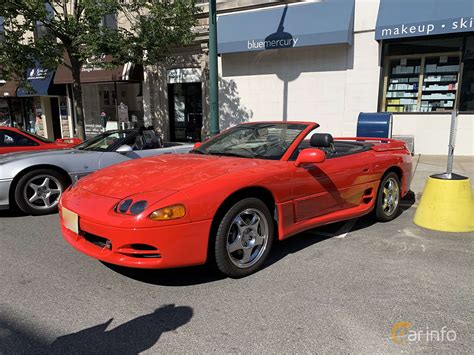 Mitsubishi 3000GT VR-4 Spyder Manual, 324hp, 1996