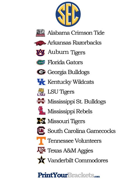 List of Teams in the SEC - Printable