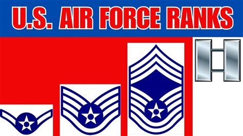 US Air Force Ranks Explained - YouTube