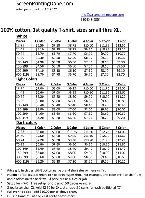 PRICE SHEET — SCREEN PRINTING DONE