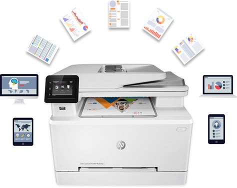 HP color Laser Jet Pro MFP M283FDW