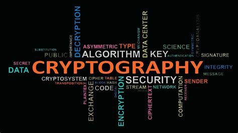 What is Cryptography? - UseMyNotes