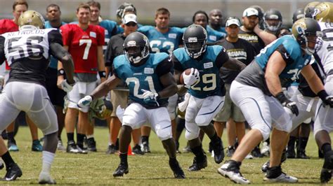 Jaguars offense aims to create defensive stress - Big Cat Country