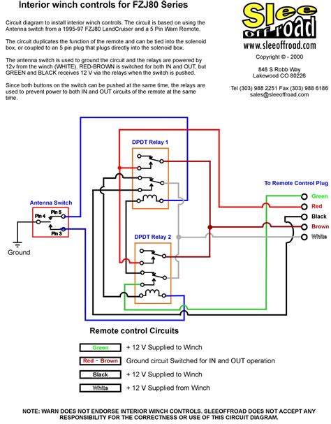 Warn Winch Remote Wiring Diagram at Carlos Wiley blog