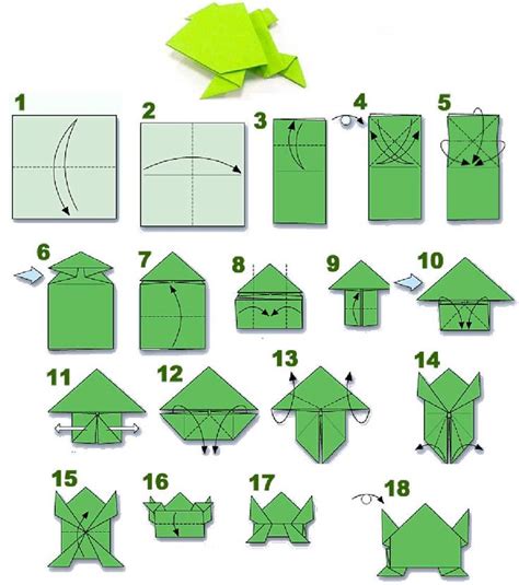 How to fold an Origami frog tutorial. Visit: http://doitysftutorials.wordpress.com/ (With images ...