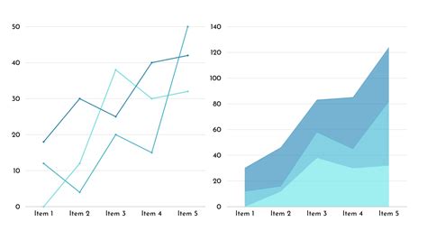 Uses of Charts in Excel - OffiDocs