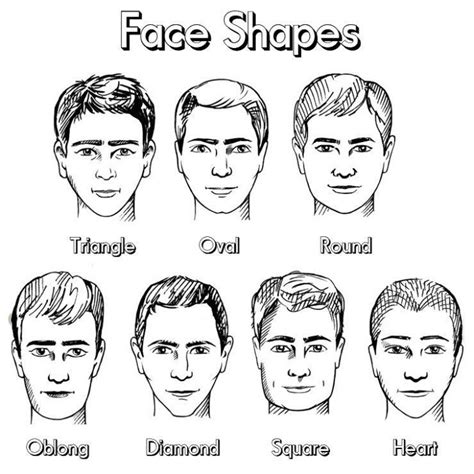 Pin by Shady . on Writing | Face shapes, Face shape hairstyles, Male ...