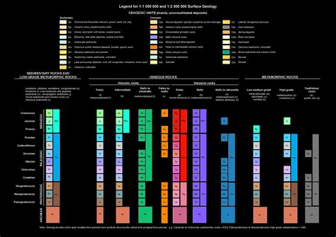 Surface Geology of Australia: Lithostratigraphy | Soar