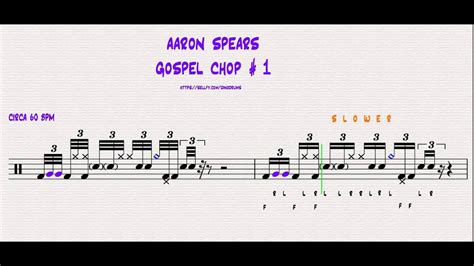 AARON SPEARS GOSPEL CHOP # 1 - YouTube