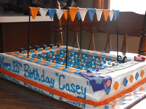 My son wants a swimming cake for his birthday... I found this one in internet | Pool cake, Pool ...