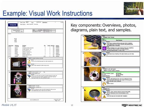 Standardized Work Instructions Templates