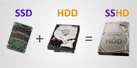 The SSHD: Hybrid hard drives that are both big and fast | Scottie's ...