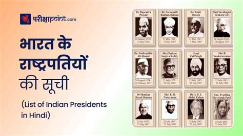 भारत के सभी राष्ट्रपतियों की सूची (Indian Presidents Name in Hindi)