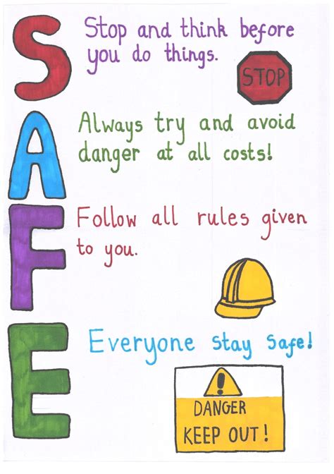 Poster Making Contest About Safety