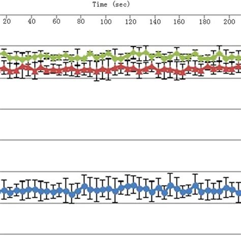 The standard curve equation of CCaMK concentration. The standard curve... | Download Scientific ...