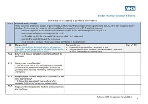 Template for assessing a portfolio of evidence 1