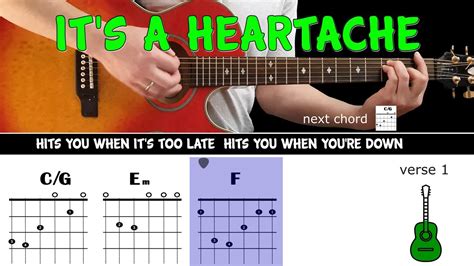 IT'S A HEARTACHE - Bonnie Tyler - Guitar play along on acoustic guitar ...