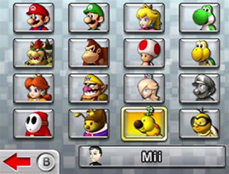 Every Mario Kart 7 Character: Mario, Luigi, Princess Peach, Yoshi ...