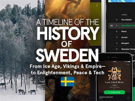 The History of Sweden: A Timeline of the Swedish People