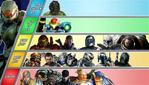 Master Chief Matchups Tier List by justAdremer on DeviantArt