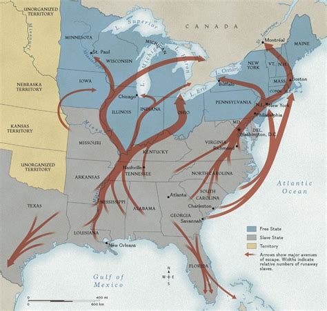 The Underground Railroad Harriet Tubman