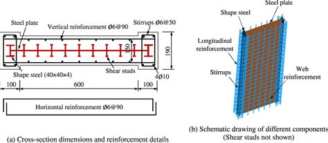 Dimensions and reinforcement details of SPRC shear wall specimens ...