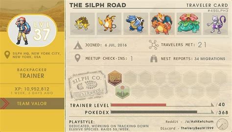 Pokemon Go: How to use the Silph road atlas to find verified nests