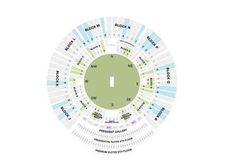 Tata IPL Qualifier 2 Ticket Price at Narendra Modi Stadium, Ahmedabad ...