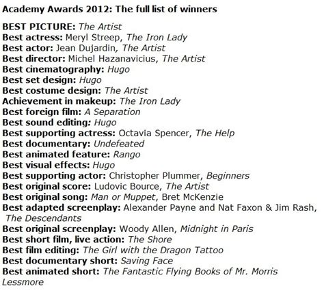 List Of Oscar Winners : Full list of 2019 Oscars winners | CBC News ...