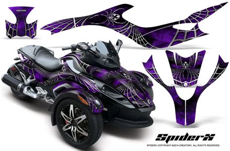 CAN-AM BRP SPYDER RS GS GRAPHICS KIT CREATORX DECALS SPIDERX PRB | eBay | Can am spyder ...