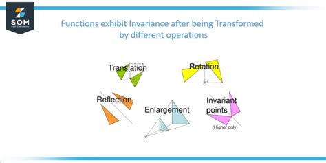 Invariant | Definition & Meaning