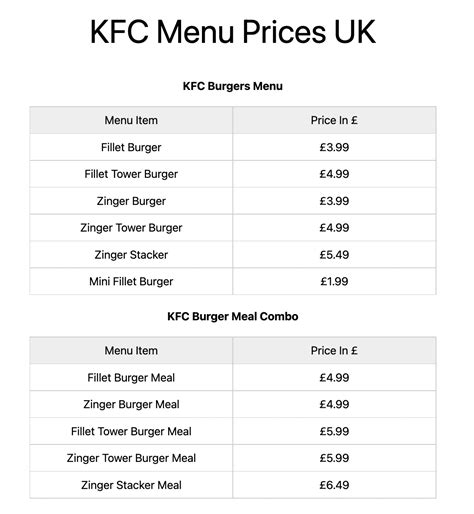 KFC London Menu Near Me Locations [2024] - KFC Menu Prices UK