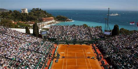 Why do Tennis Players Live In Monte Carlo? - Full Explanation