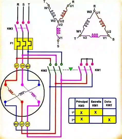 wye delta starter sequence of operation - Simona Esquivel