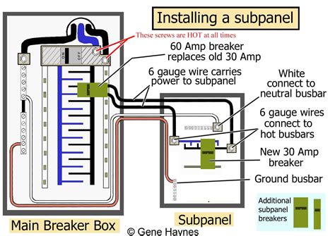 Sub Panel Wiring