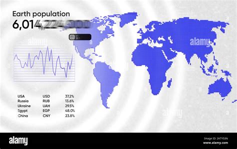 Animation showing global overpopulation around the planet with graphics ...