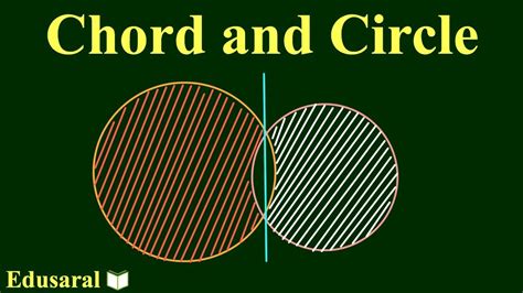 Chord Properties of a Circle | Geometry | All Competitive Exams | Edusaral - YouTube