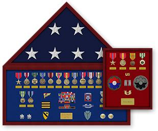 Us Army Awards And Decorations Chart | Shelly Lighting