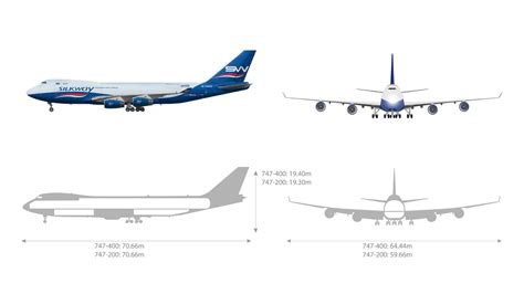 Boeing 747-400F | Silk Way West Airlines