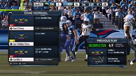 Madden 15 Gameplay - YouTube