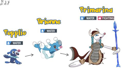 Regional Primarina Evolution Line by DanielsFusionsandFun on DeviantArt